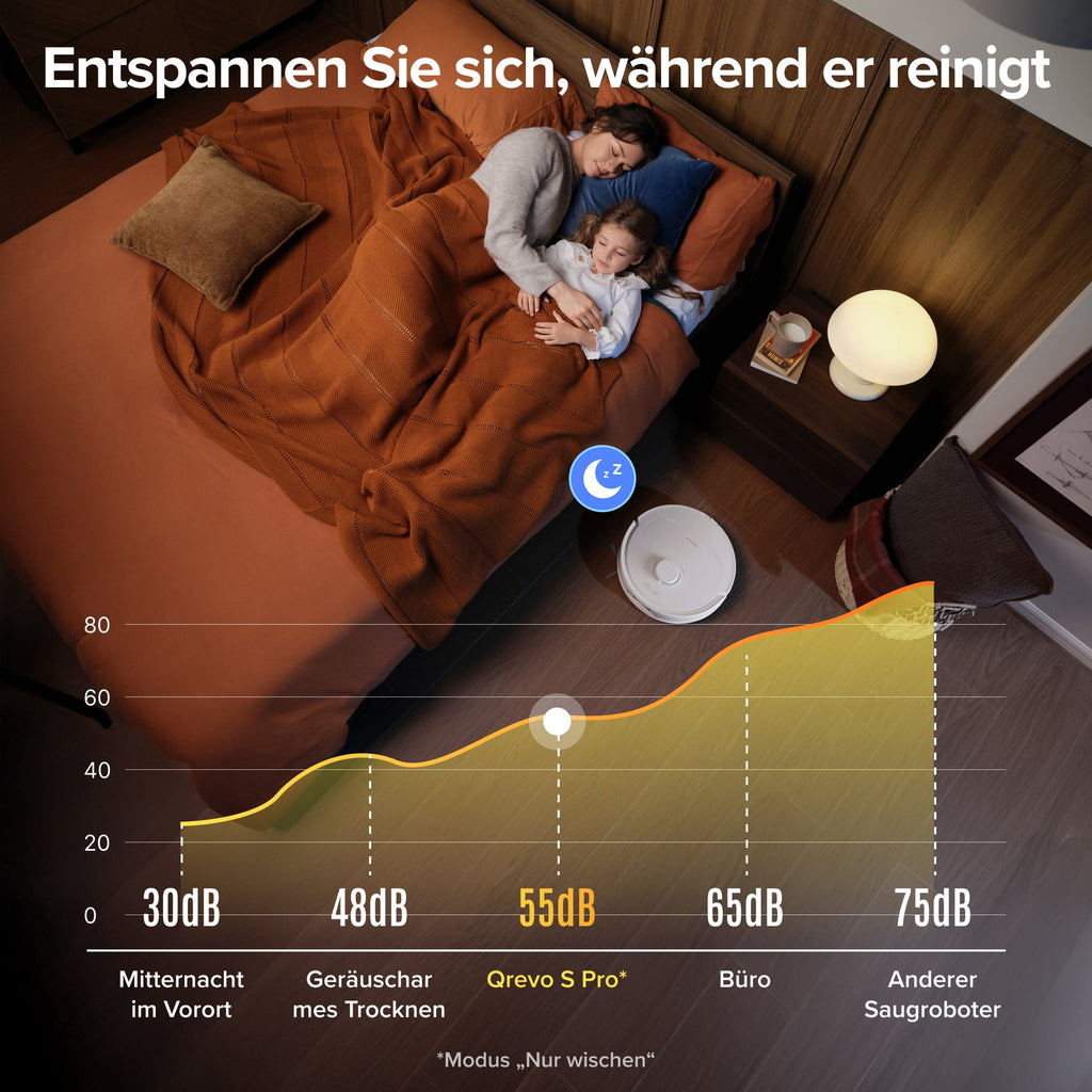Roborock Qrevo S Pro Saug- und Wischroboter – Saugkraft von 18.500 Pa und Multifunktions-Dockingstation