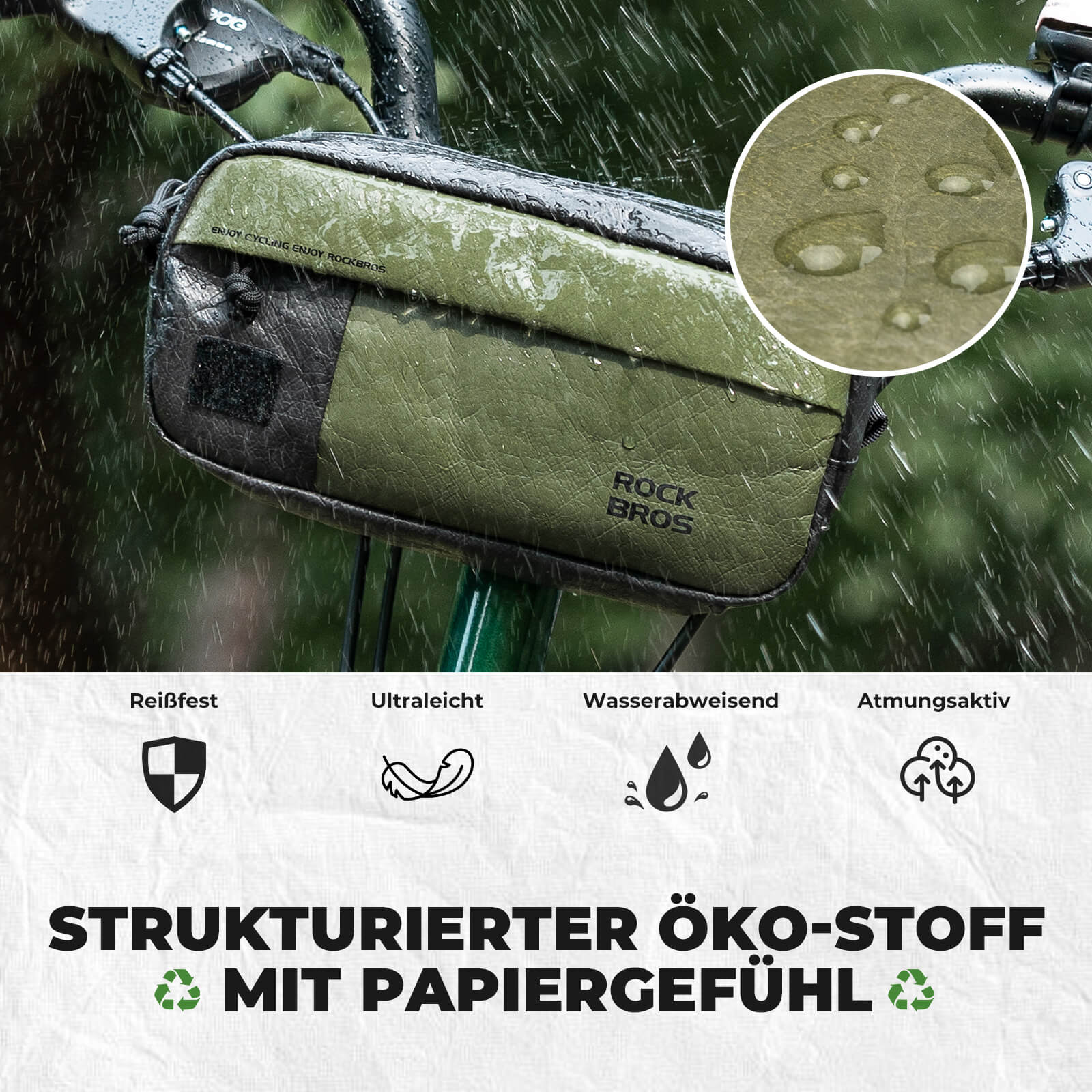 2-in-1 Lenkertasche Wasserabweisend mit Schultergurt 1,5L