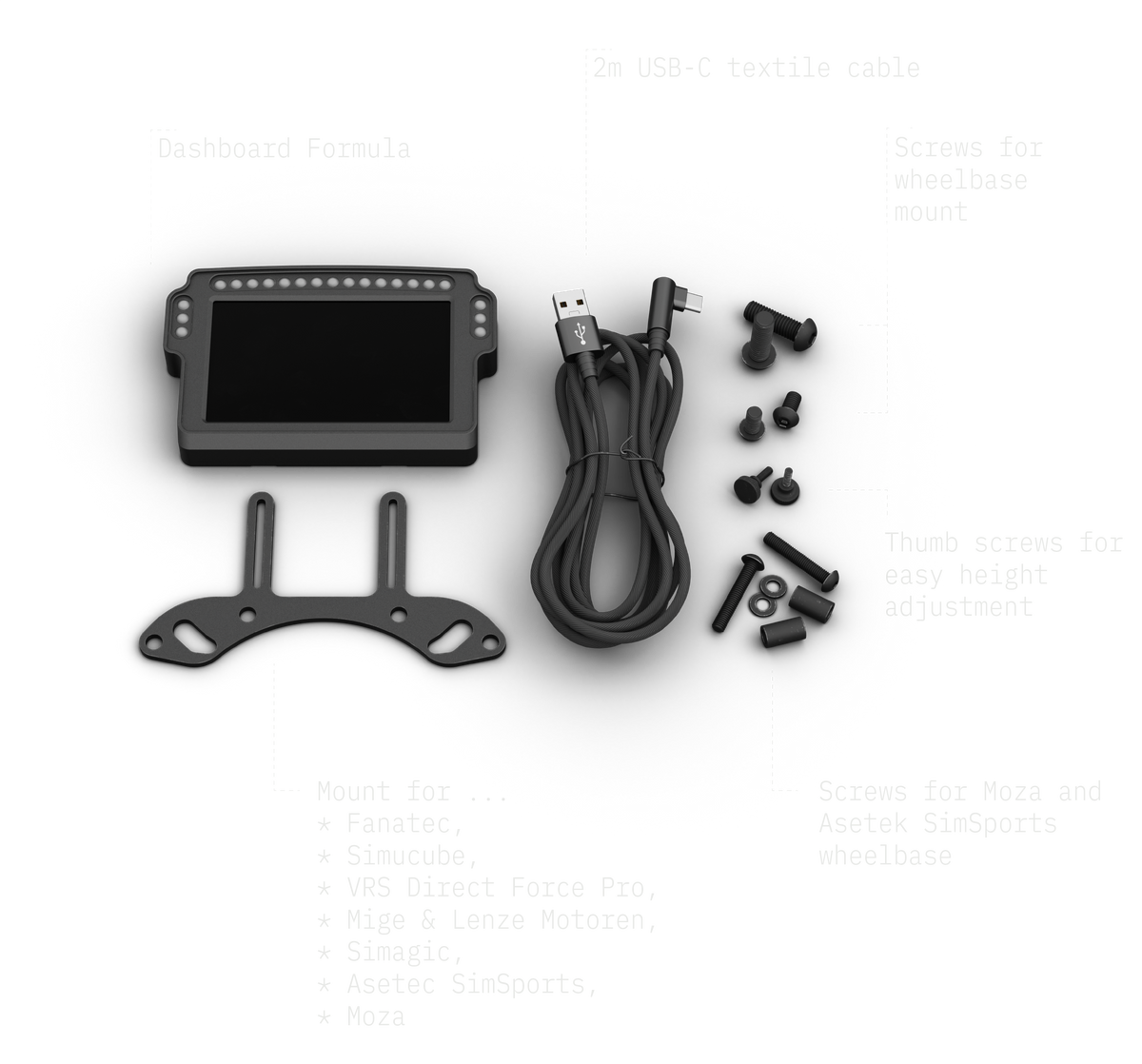 Dashboard Formula