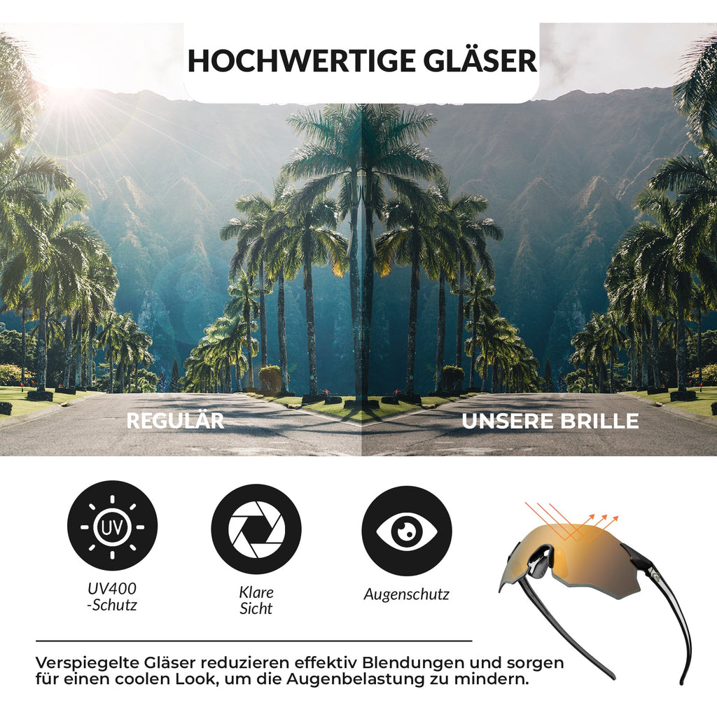 Fahrradbrille Verspiegelte Gläser UV400-Schutz Ohne Rahmen -SWIFT