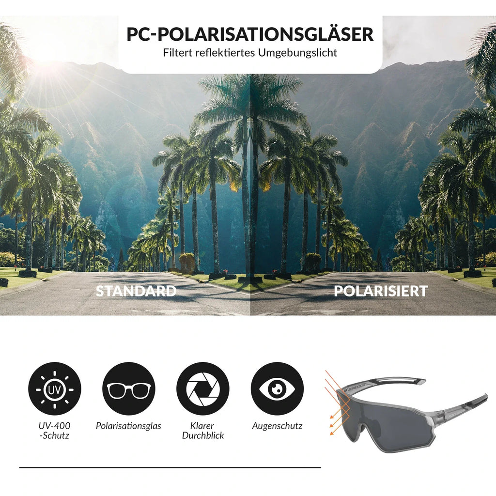 Federleichte Polarisierte Fahrradbrille (UV400)