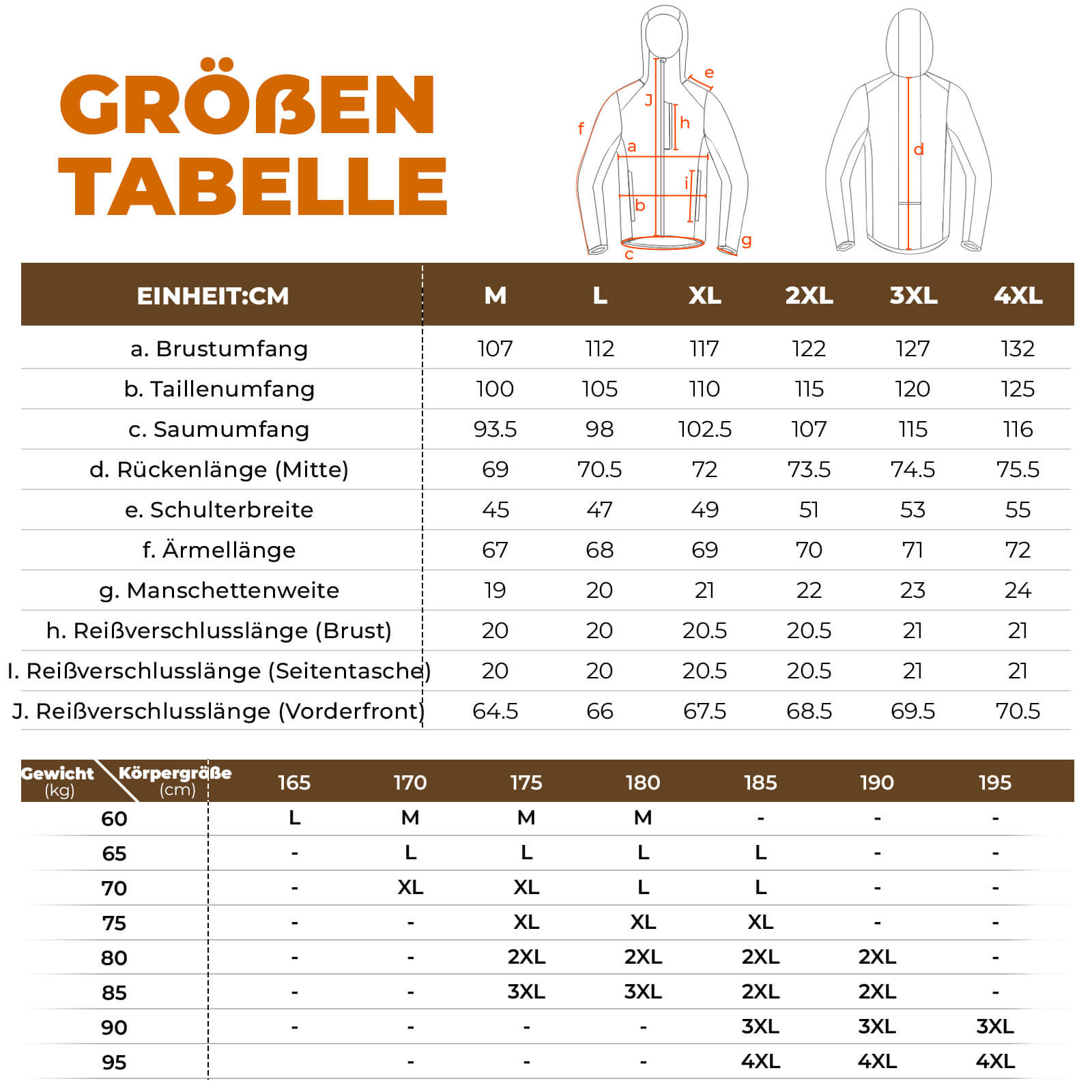 Fahrradjacke Herren Warm Winddicht Wasserabweisend Mit Fleece Reflektierend