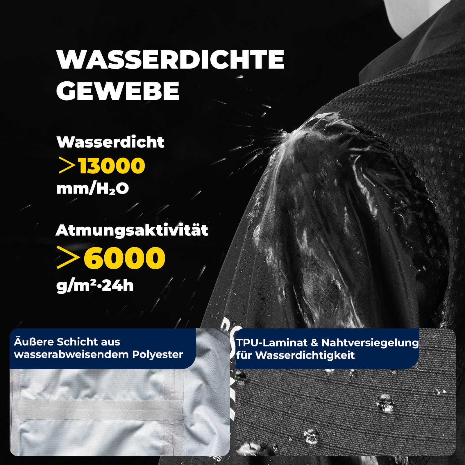 Fahrradjacke wasserdicht atmungsaktiv - Winddicht & Reflektierend Herren