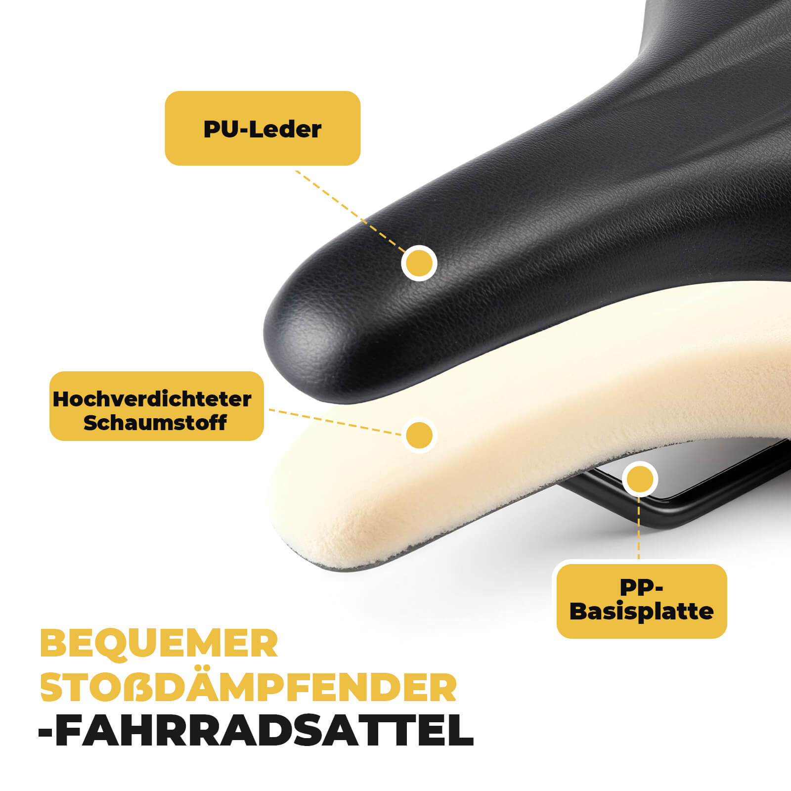 Fahrradsattel Ergonomisch, Komfortabel Atmungsaktiv