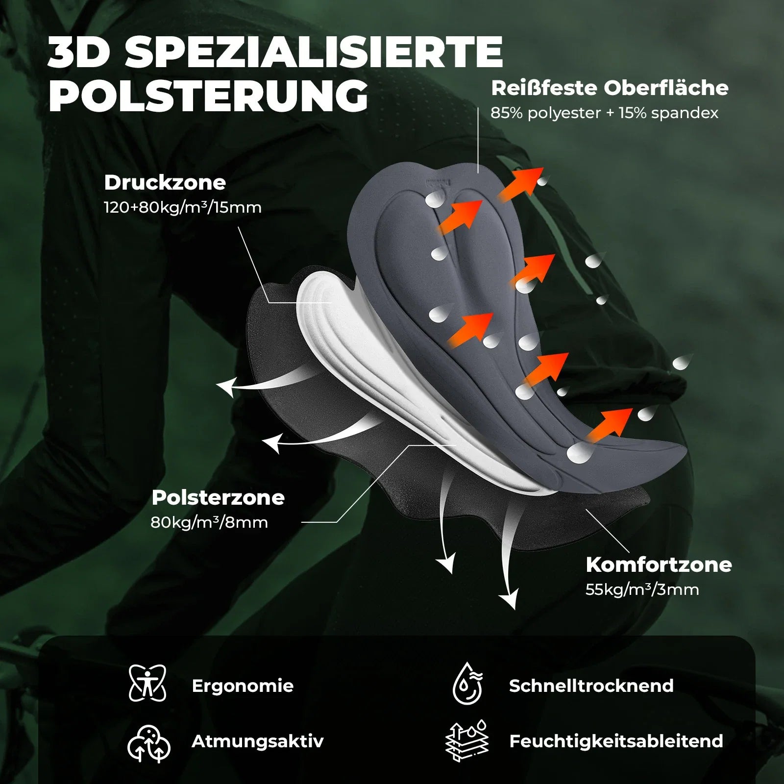 Herren Radlerhose mit Träger Gepolstert, Fahrradhose Kurz, Atmungsaktive schnelltrocknende