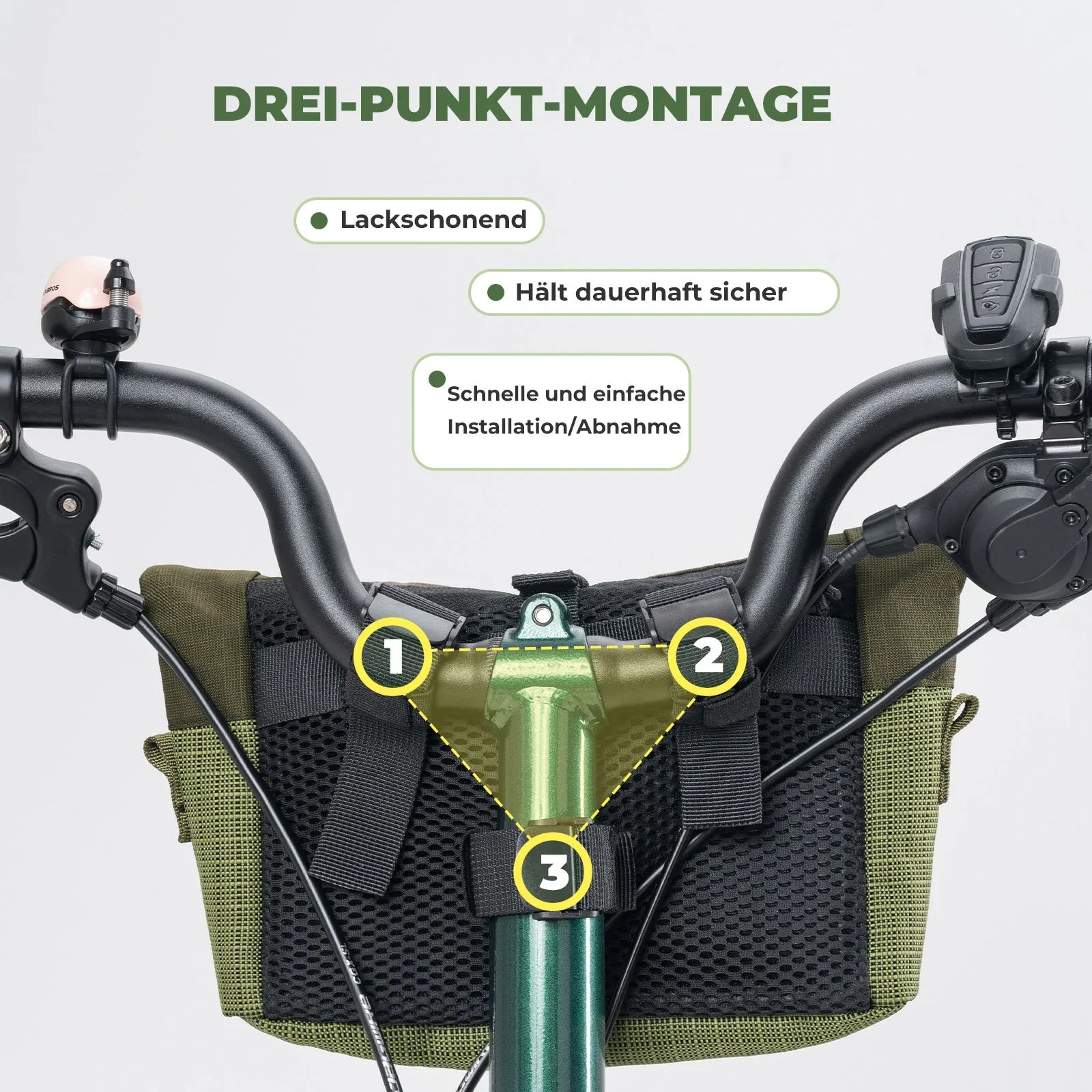 Lenkertasche für Flatrad und Brompton 1,8-2,7 L