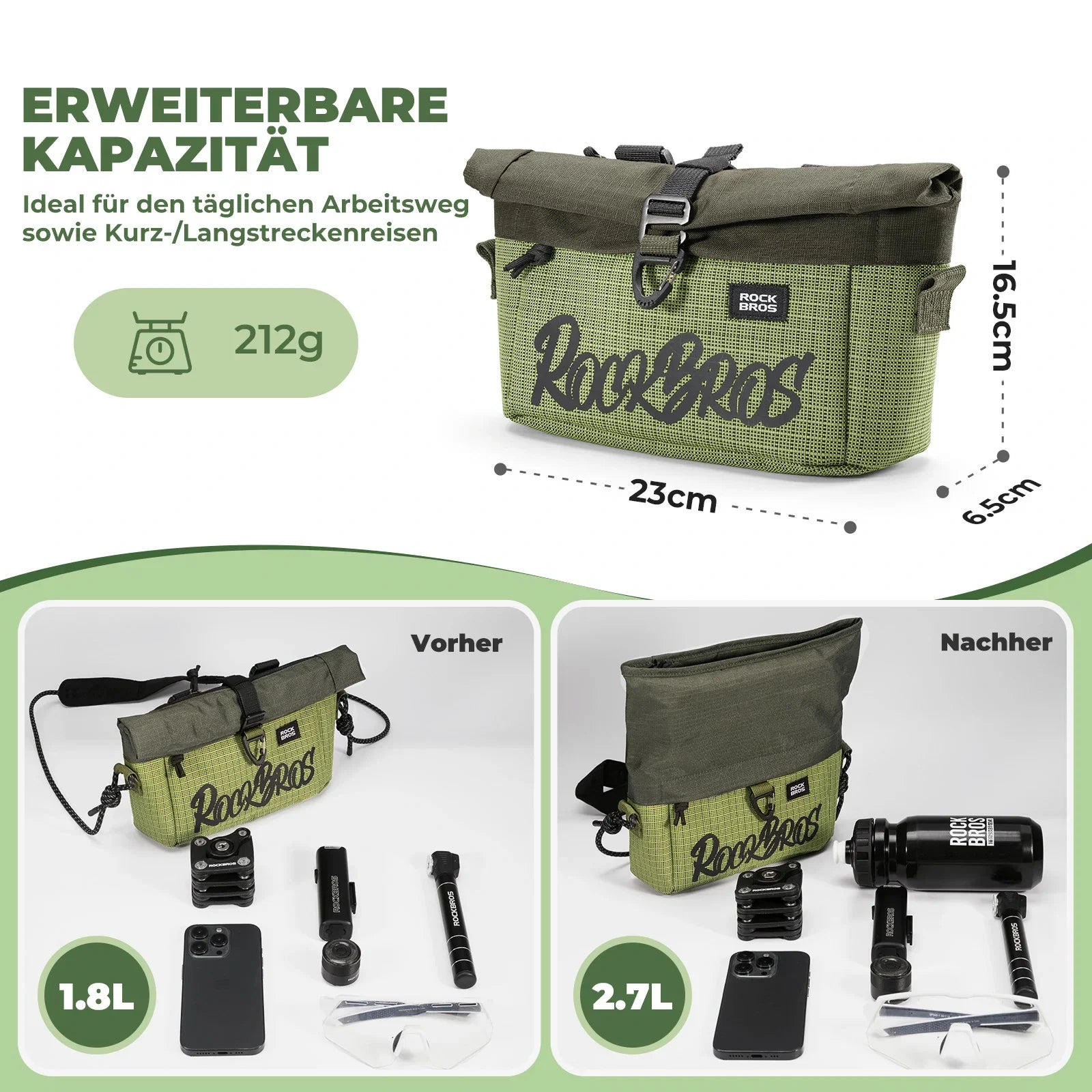 Lenkertasche für Flatrad und Brompton 1,8-2,7 L