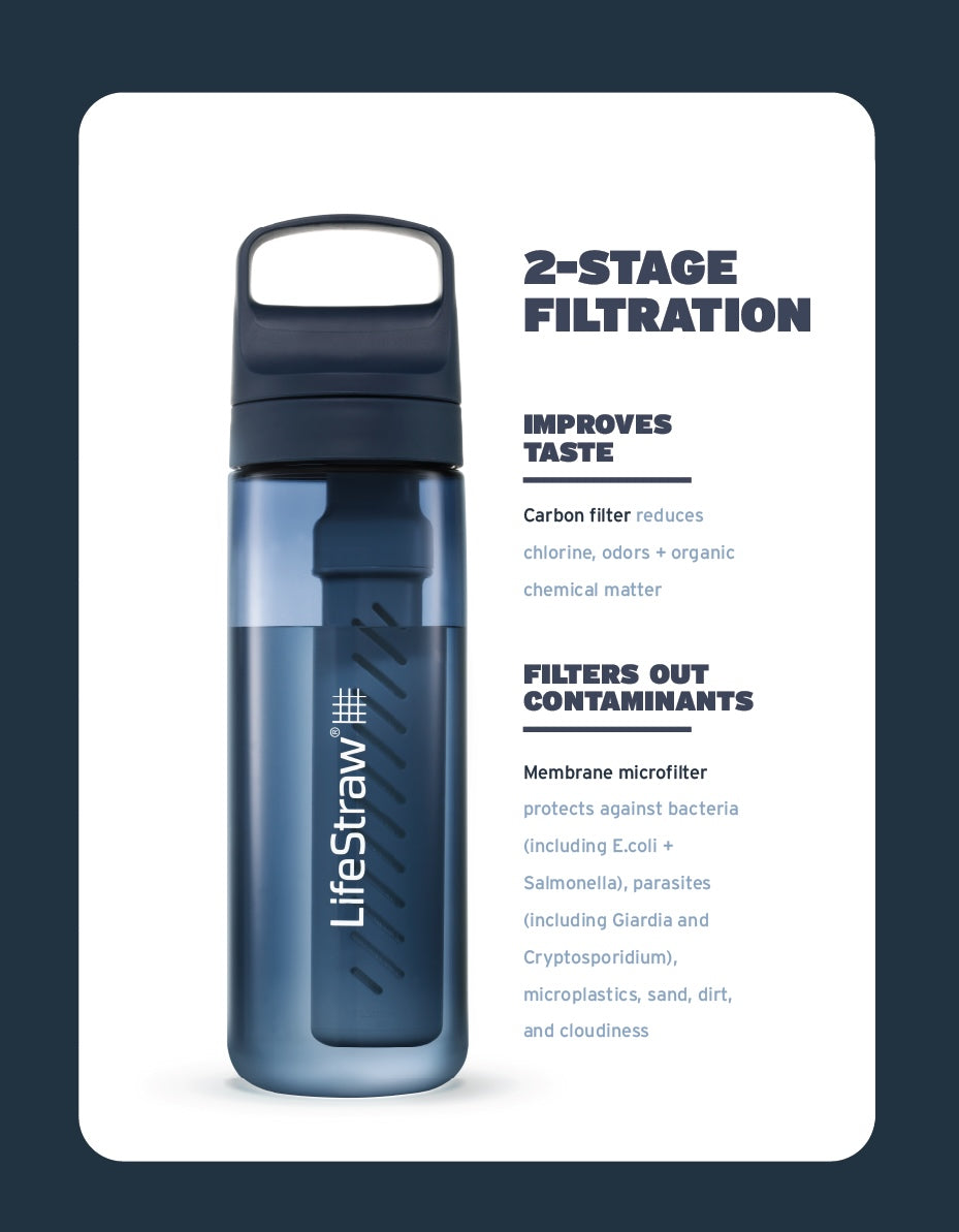 LifeStraw Go 650ml (aegean sea) - Trinkflasche mit Mikrobakteriellen Filter