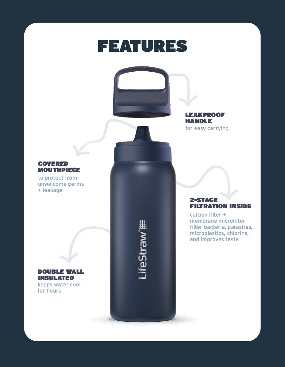 LifeStraw Go Steel 500ml (provence purple)