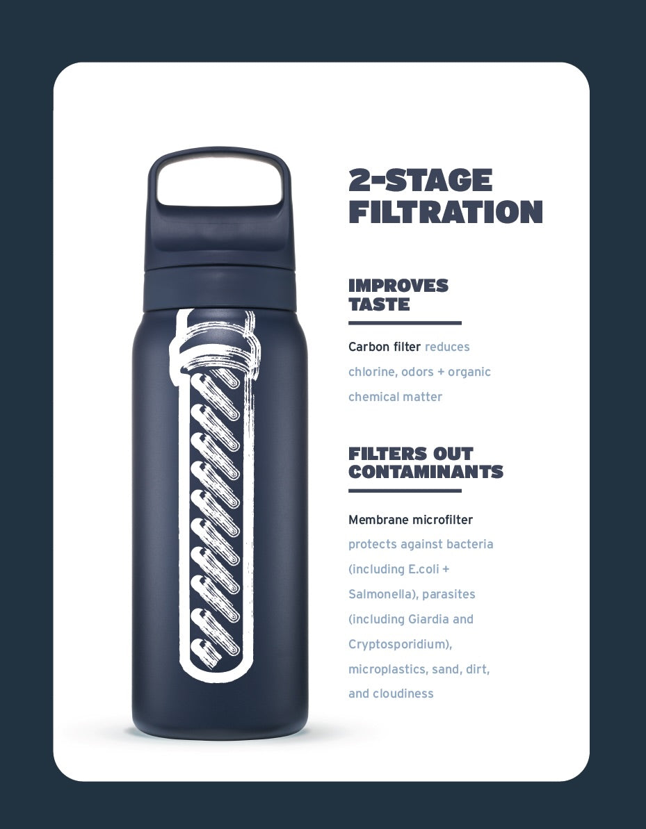 LifeStraw Go Steel 500ml (icelandic blue)