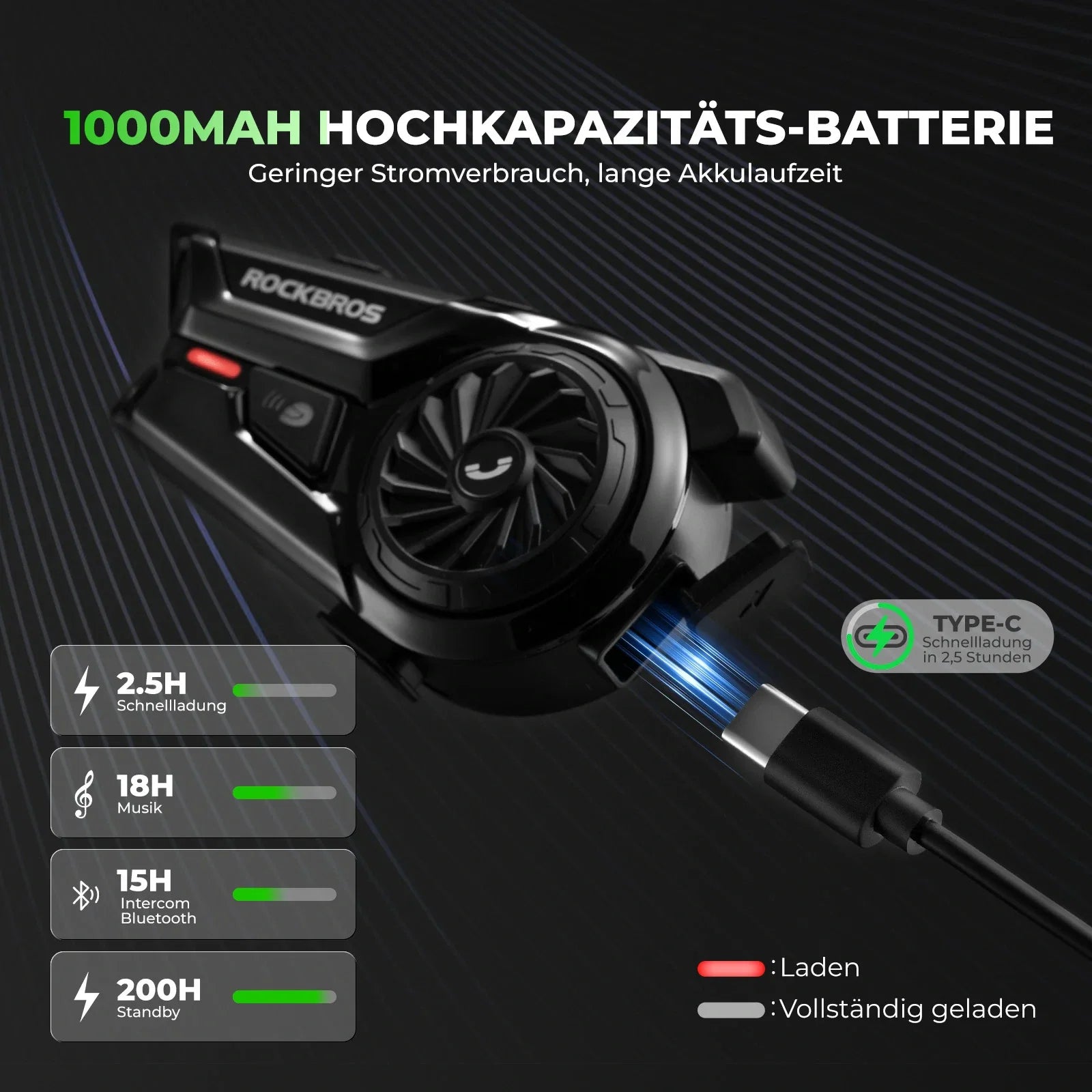 Motorrad Intercom Bluetooth Headsets mit Gegensprechanlagen 300m, IP56 Wasserdicht Staubdicht