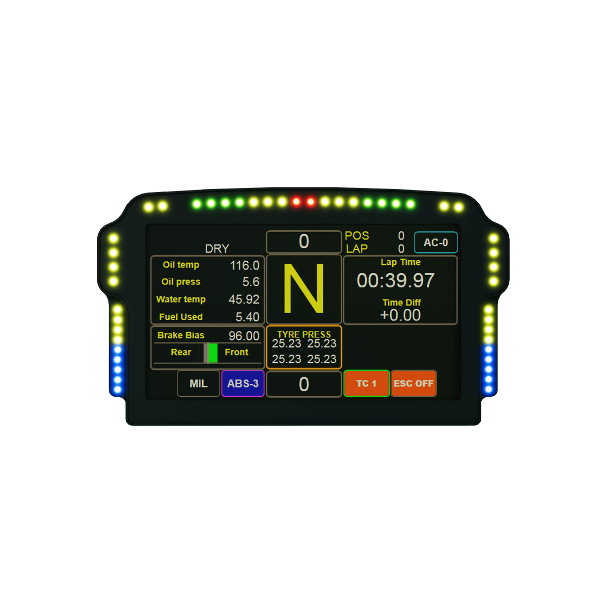 Dashboard Pro