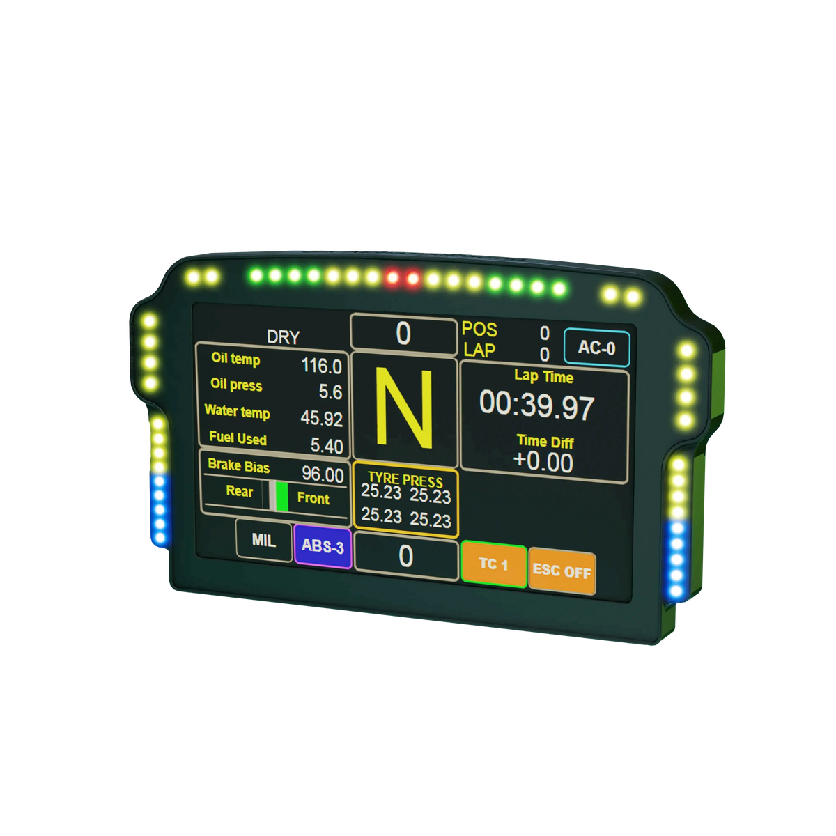 Dashboard Pro