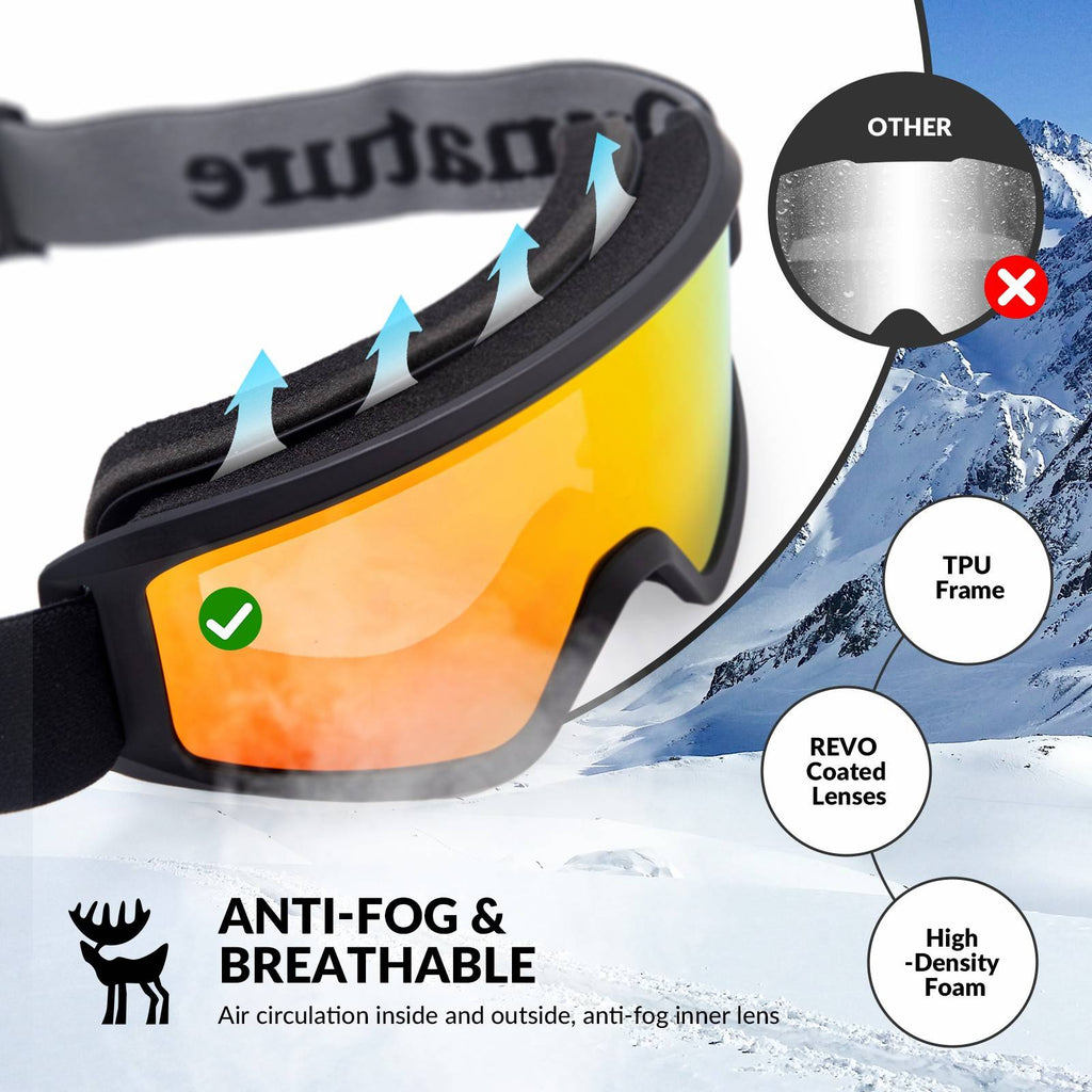 Qunature Anti-Nebel Skibrille Doppellinse