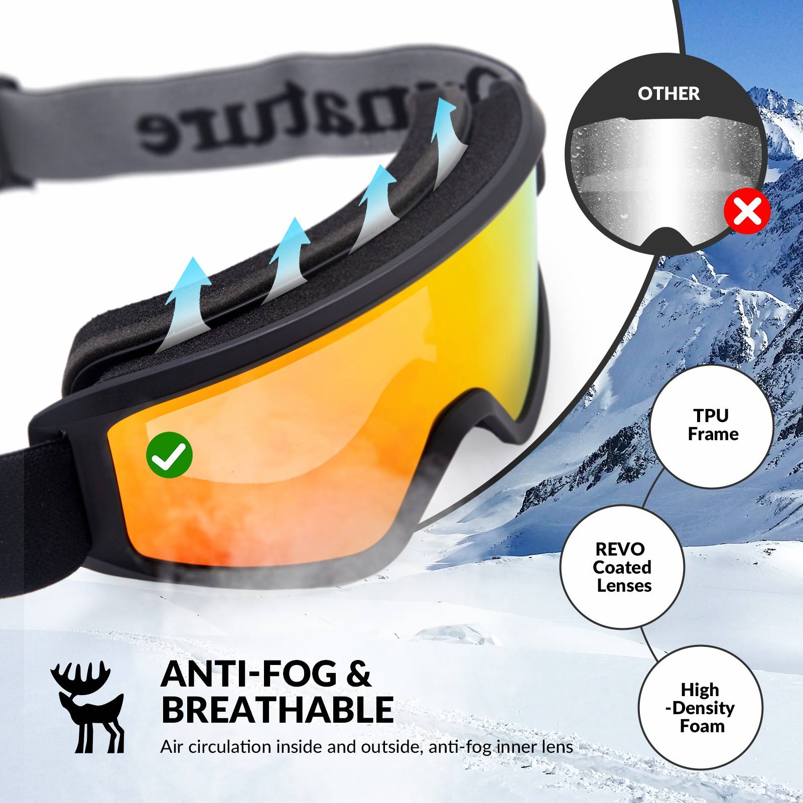 Qunature Anti-Nebel Skibrille Doppellinse