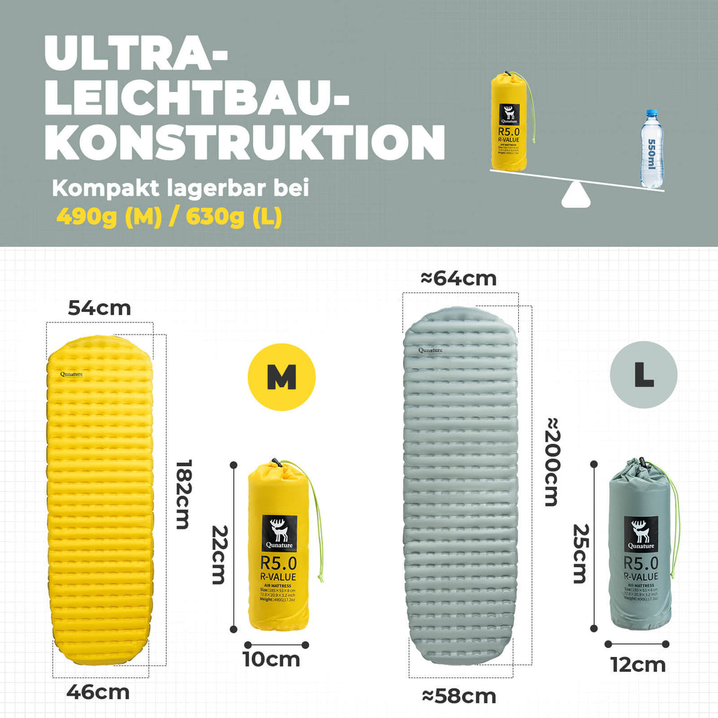 Qunature Aufblasbare Matratze Isomatte Alle Jahreszeiten für Outdoor-Camping Isolierung