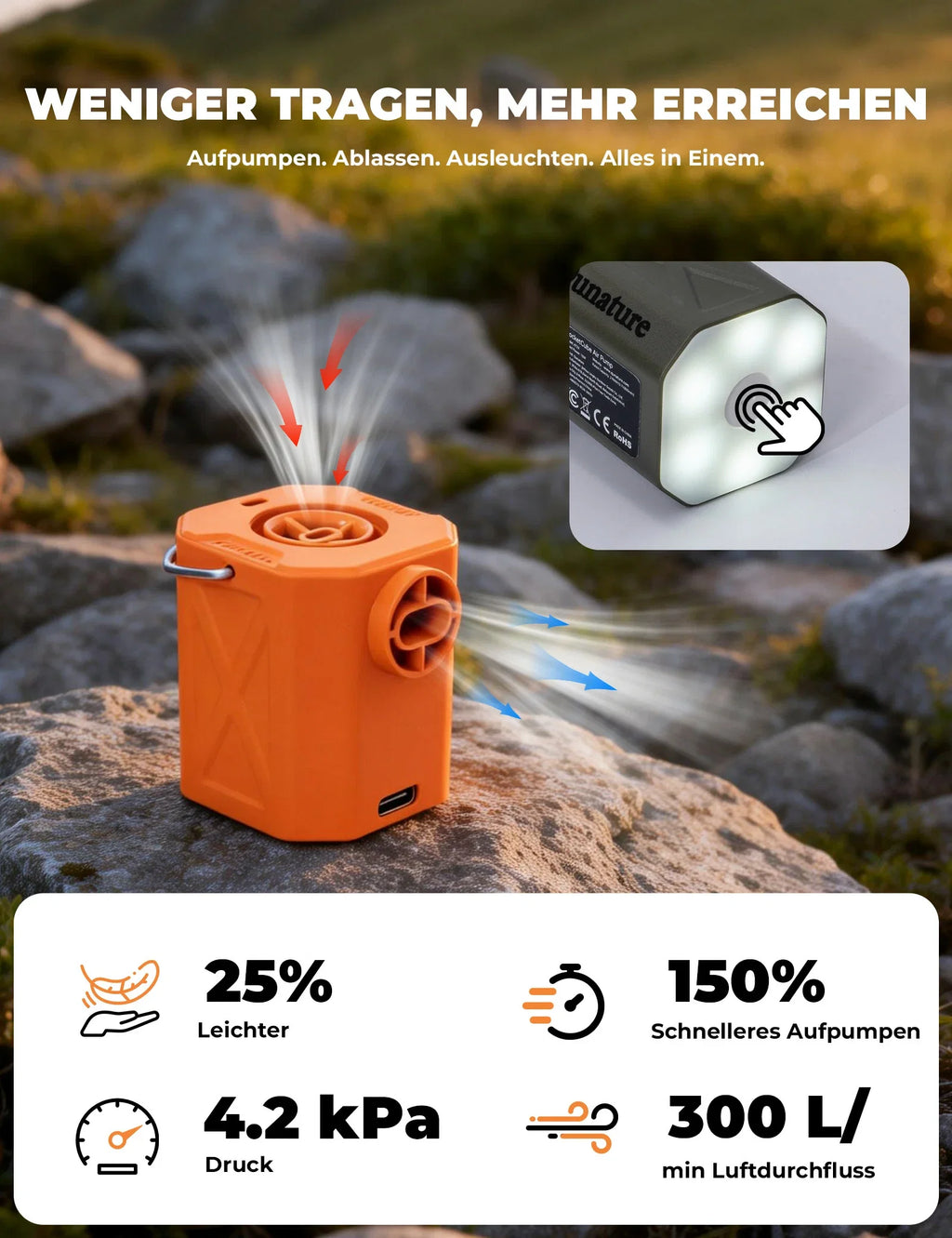 Qunature Mini Elektrische Luftpumpe, Tragbare Ultraleichte 45g Pump mit USB Schnellladung 5 Luftdüse
