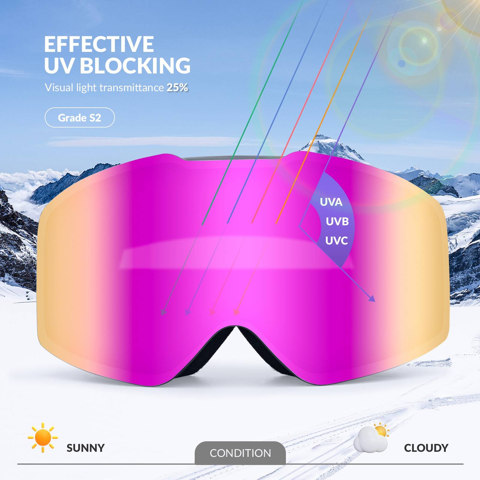 Qunature UV400 Antifog Skibrille