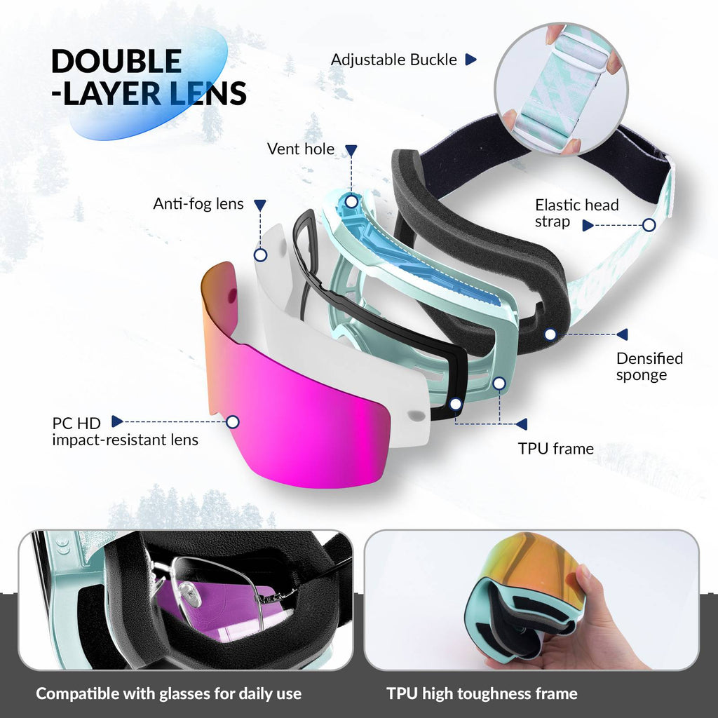 Qunature UV400 Antifog Rahmenlose Skibrille