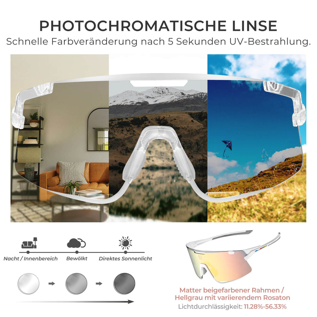 Fahrradbrille Drei-Gläser Konfigurationssystem - BOUNDLESS Serie