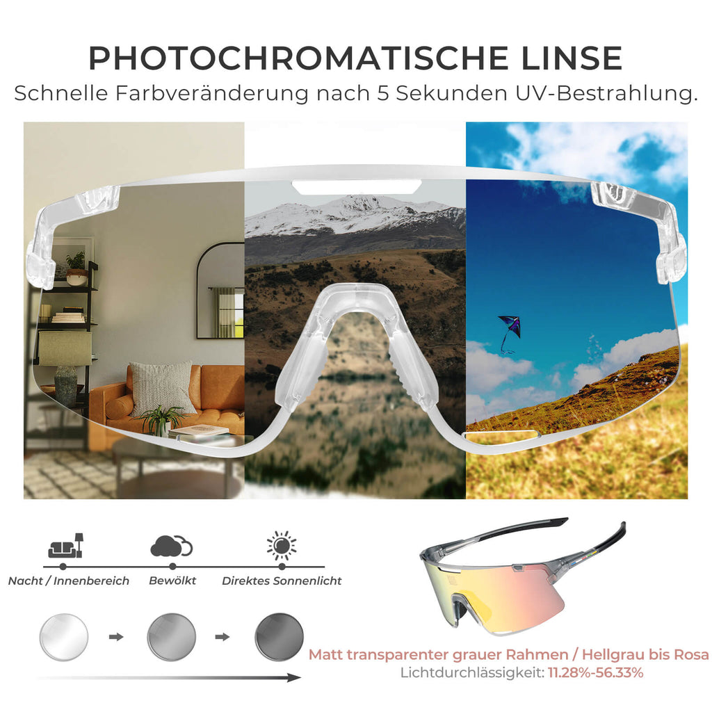 Fahrradbrille Drei-Gläser Konfigurationssystem - BOUNDLESS Serie