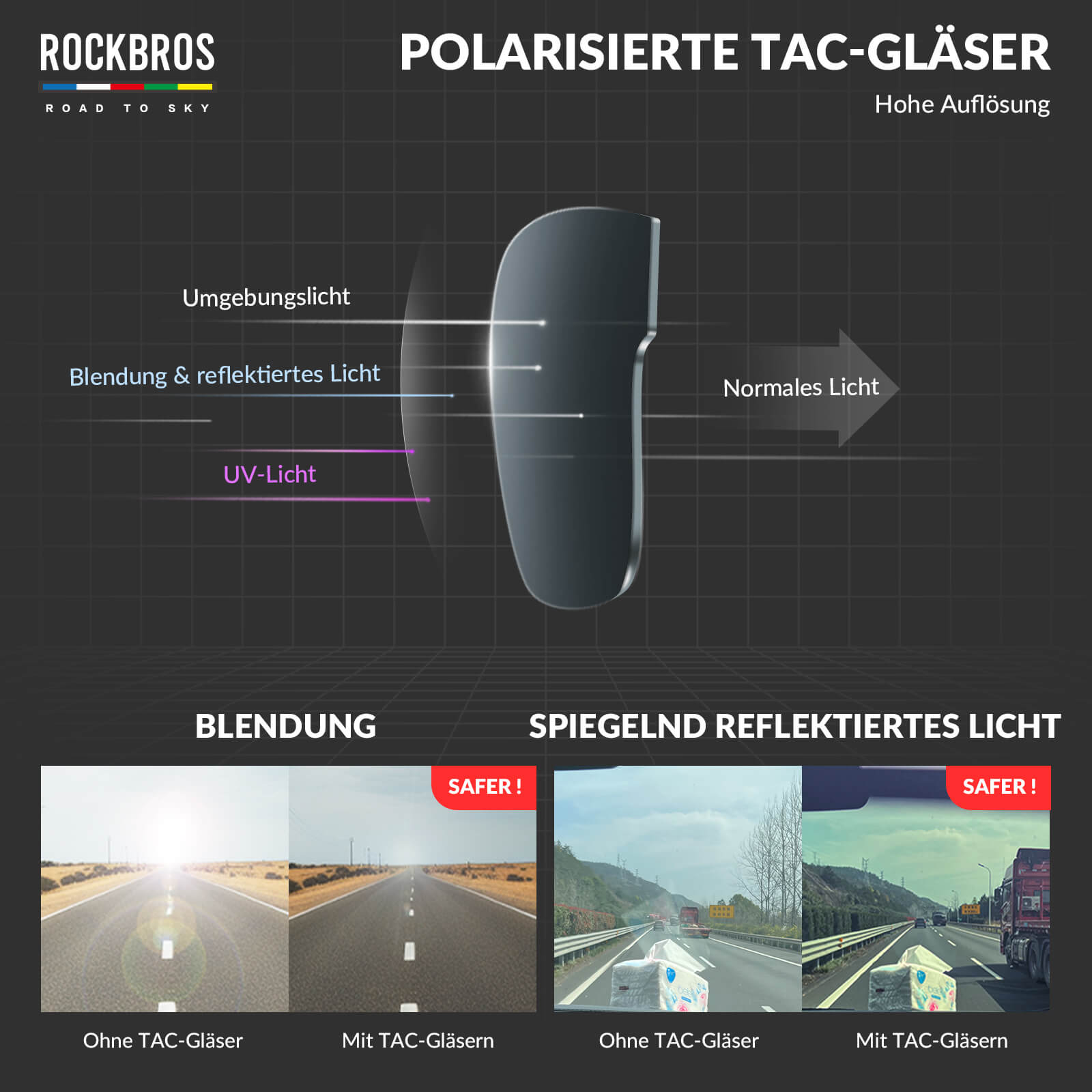 ROAD TO SKY Polarisierte Fahrradbrille UV400 Schutz Verstellbare Nasenpads