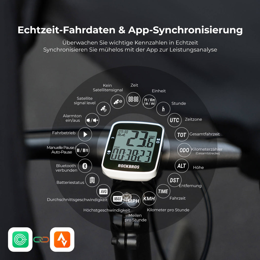 ROCKBROS Fahrradcomputer Kabellos GPS R1