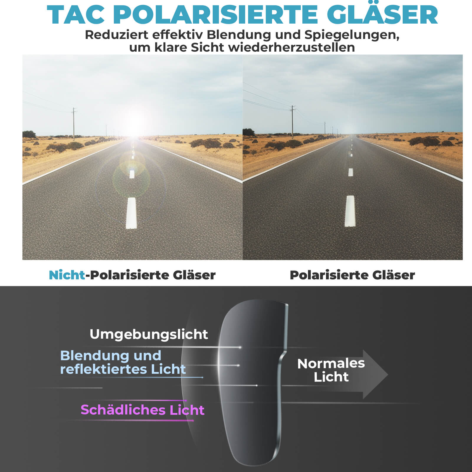 Smarte Fahrradbrille mit Bluetooth: Elektronisch, Selbsttönend & Polarisiert