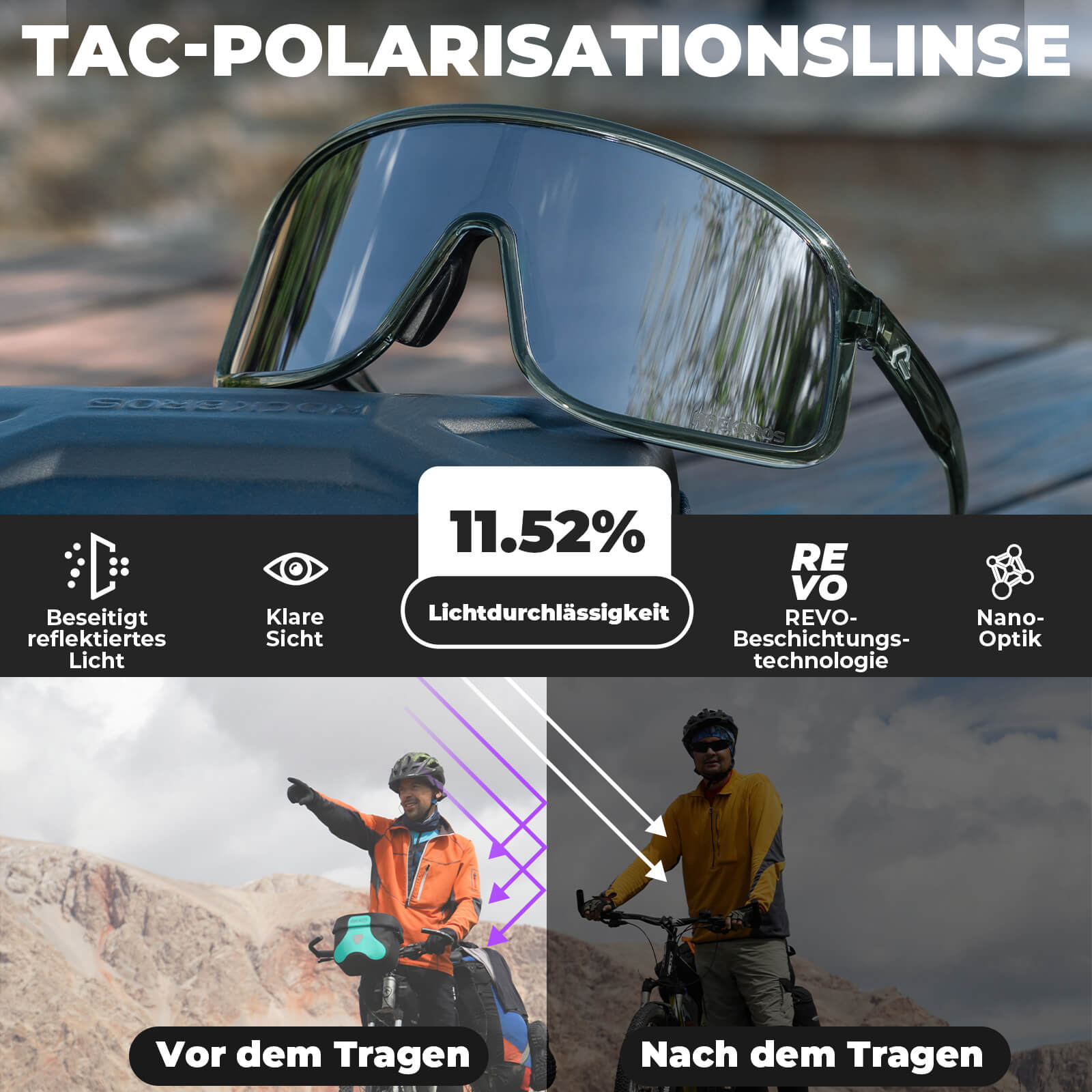 Polarisierte Fahrradbrille der Shadow Serie (UV400)
