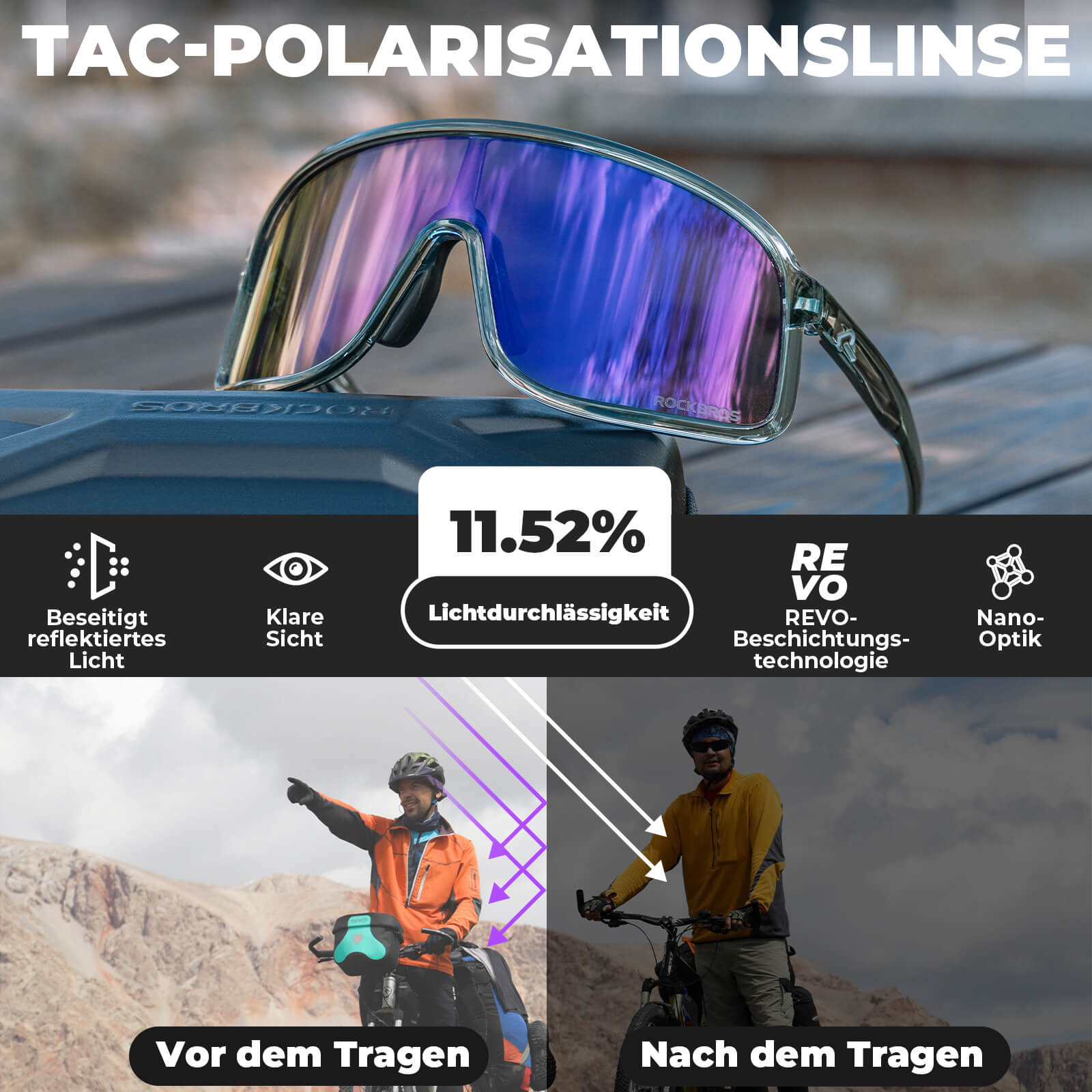 Polarisierte Fahrradbrille der Shadow Serie (UV400)