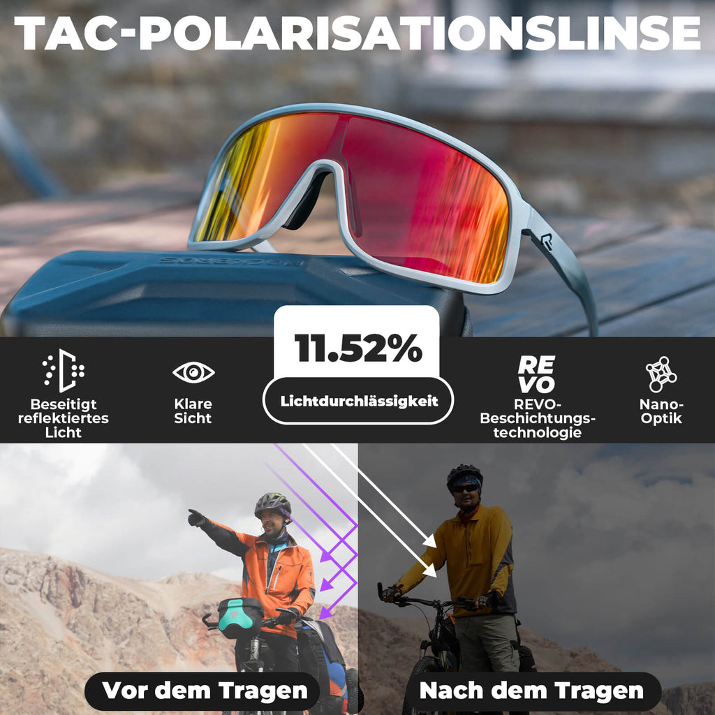 Polarisierte Fahrradbrille der Shadow Serie (UV400)