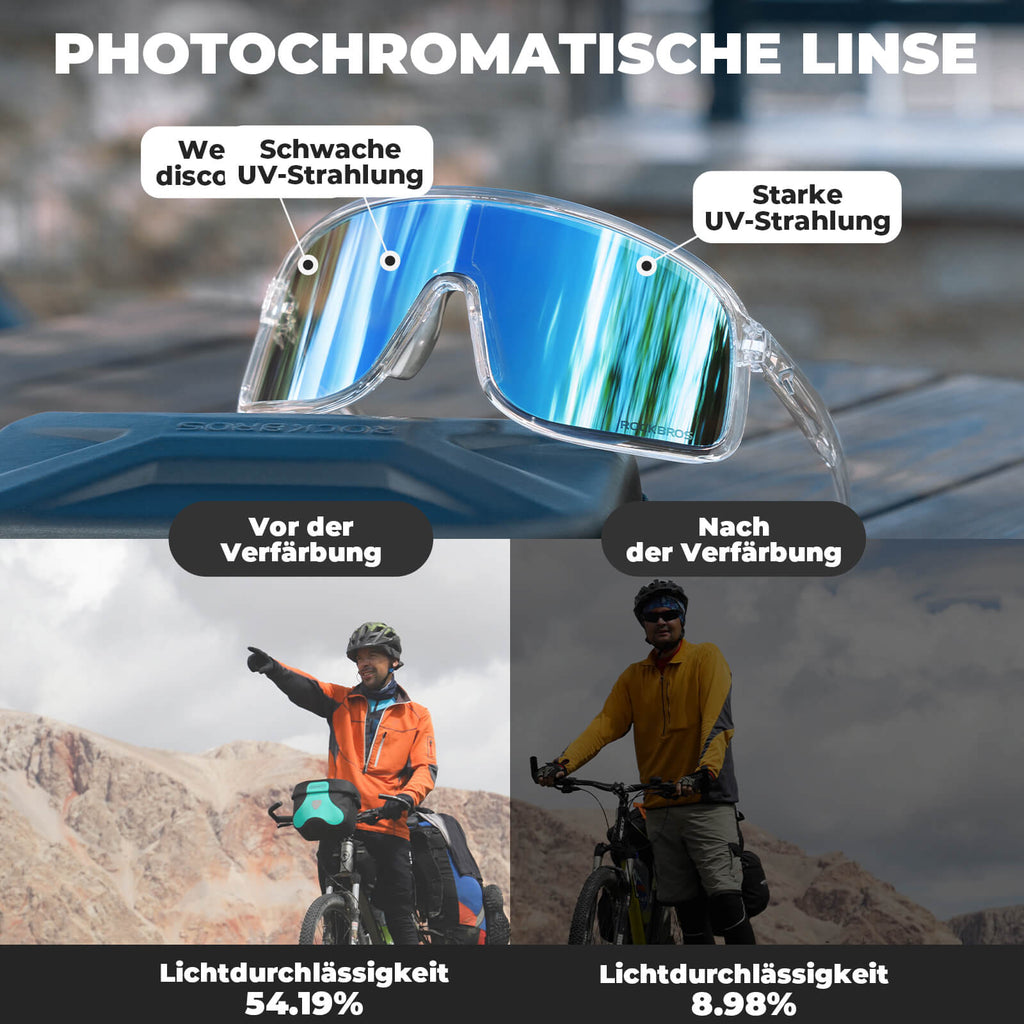 Sonnenbrille Selbsttönend UV400-Schutz – SHOWDOW Serie