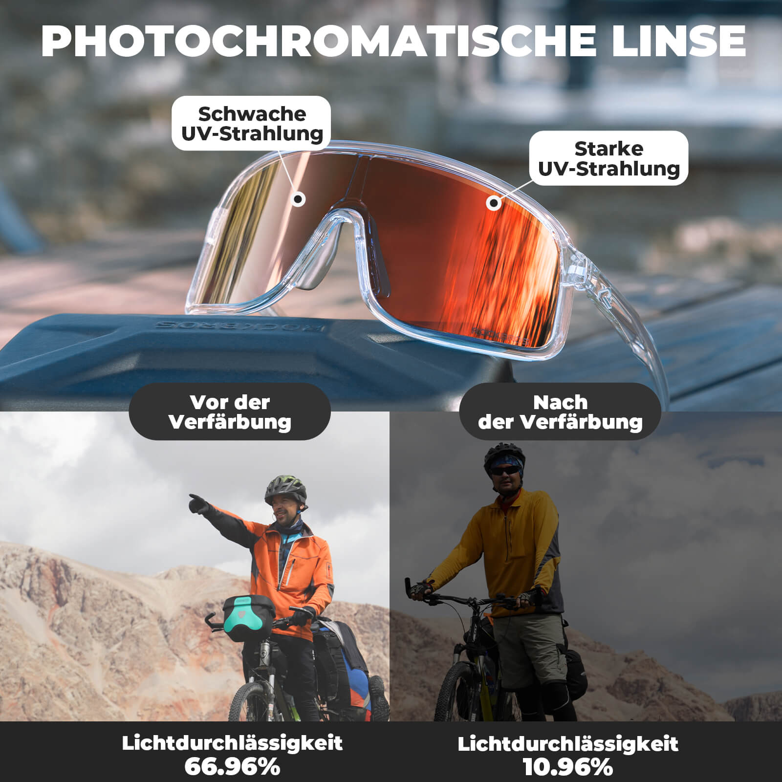 Sonnenbrille Selbsttönend UV400-Schutz – SHOWDOW Serie