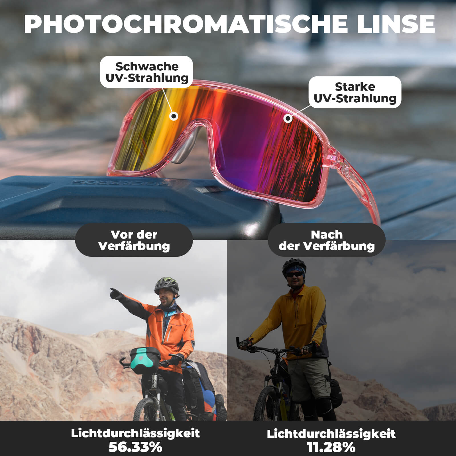 Sonnenbrille Selbsttönend UV400-Schutz – SHOWDOW Serie