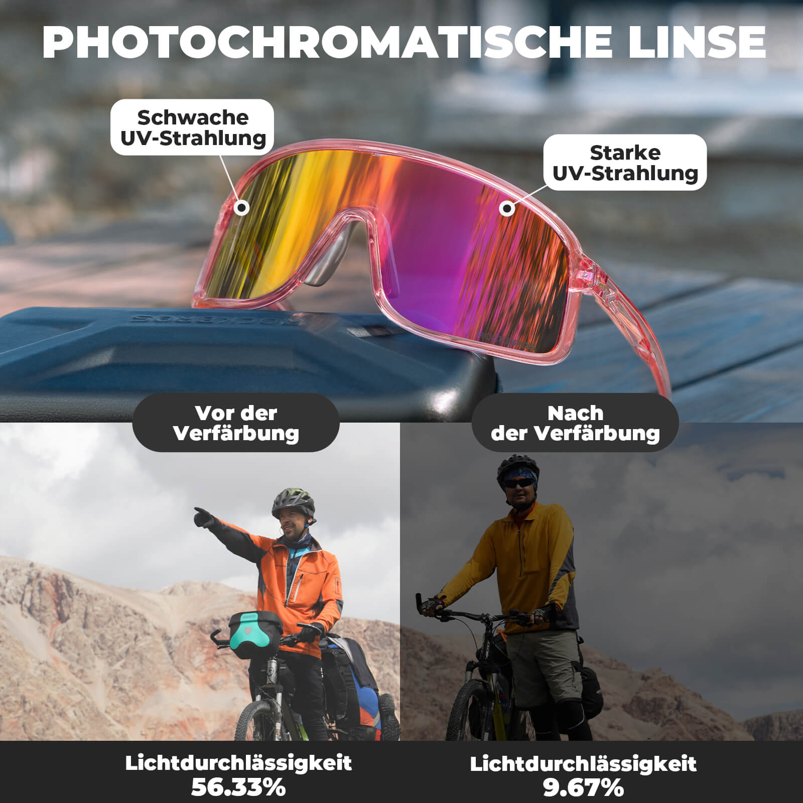 Sonnenbrille Selbsttönend UV400-Schutz – SHOWDOW Serie