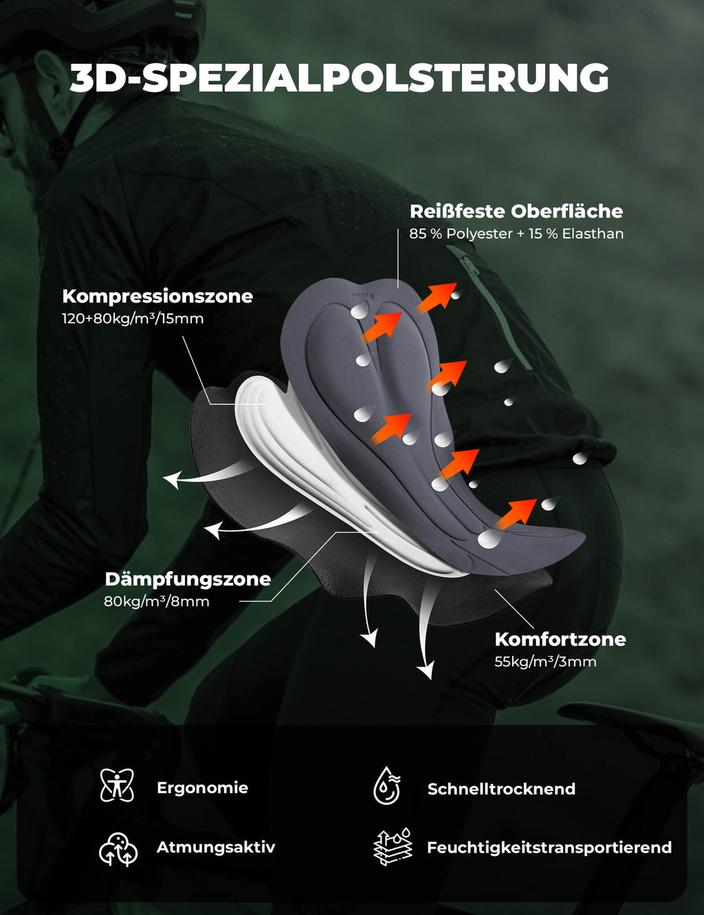 Fahrradhose Lang Gepolstert Nahtlos Schnelltrocknend Herren