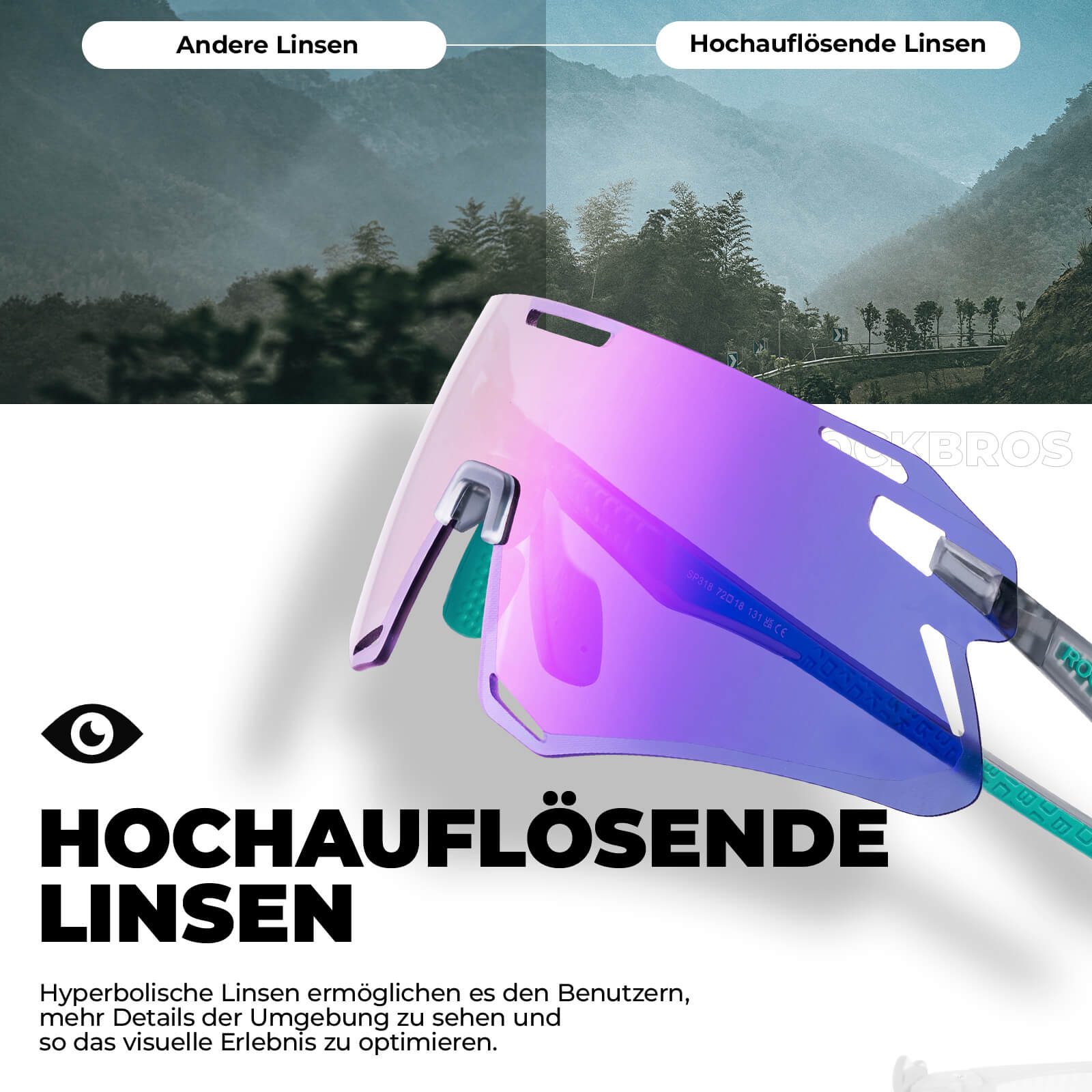 Aerodynamische und Windabweisende Sportbrille