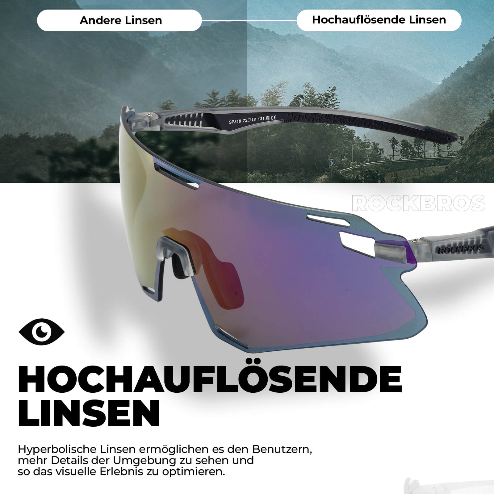 Aerodynamische und Windabweisende Sportbrille