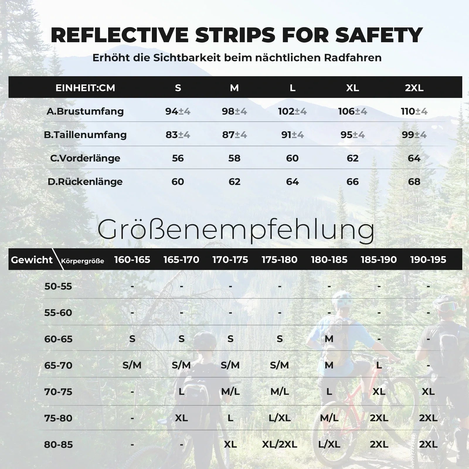 Radtrikot Kurzarm Herren, Atmungsaktives schnelltrocknendes Rennrad Trikot