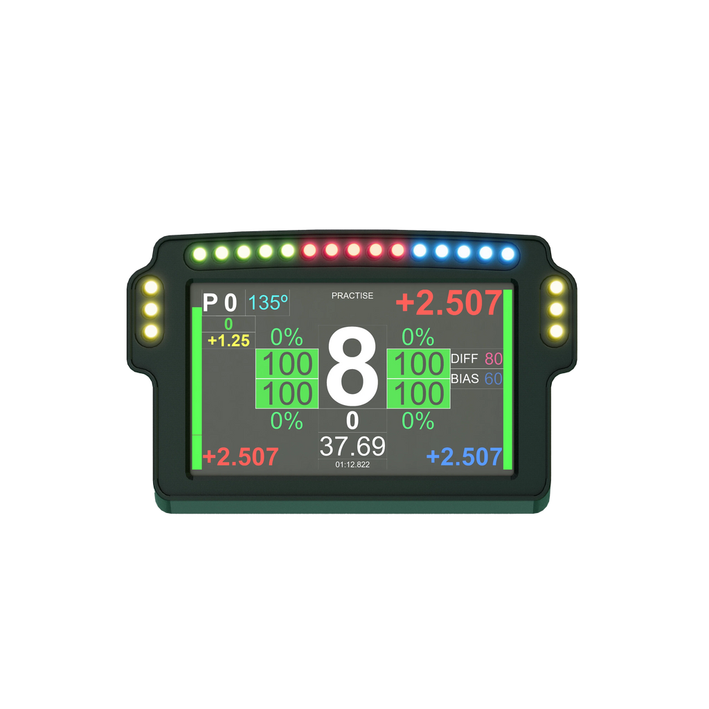 Dashboard Formula
