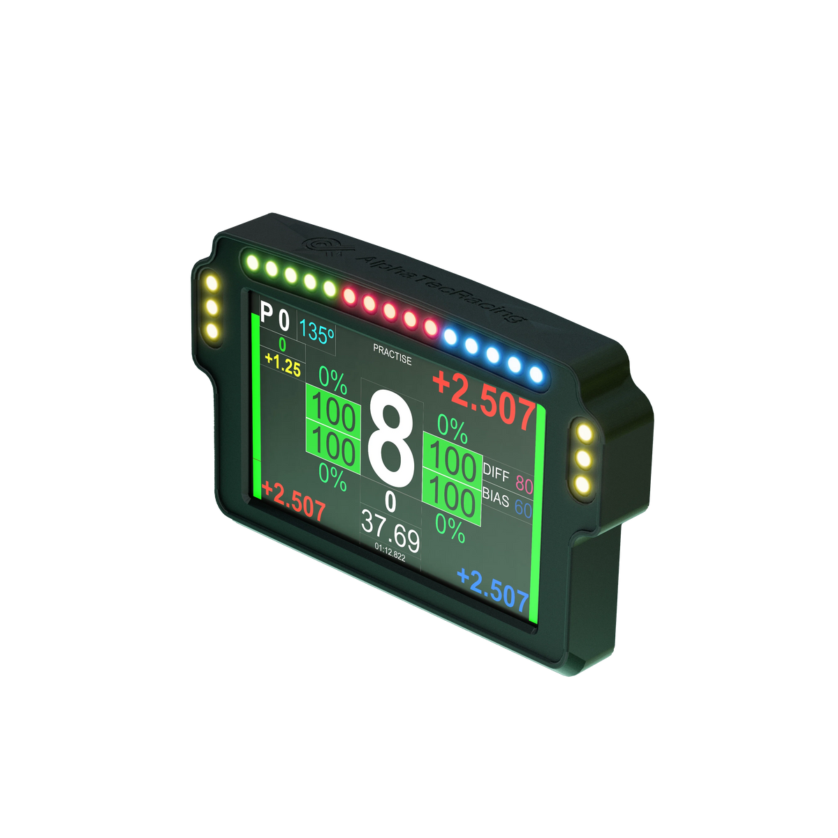 Dashboard Formula