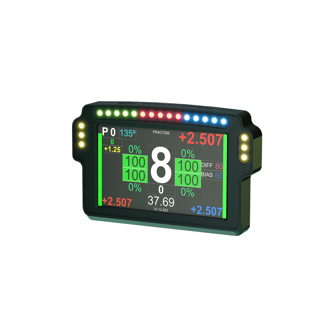 Dashboard Formula