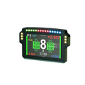 Dashboard Formula