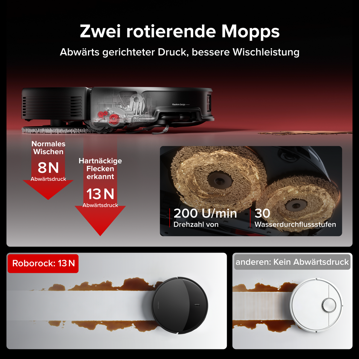 Roborock Saros 20 – AdaptiLift™ Chassis 3.0 für die reibungslose Überwindung von Schwellen, mit einer Saugkraft von 36.000 Pa