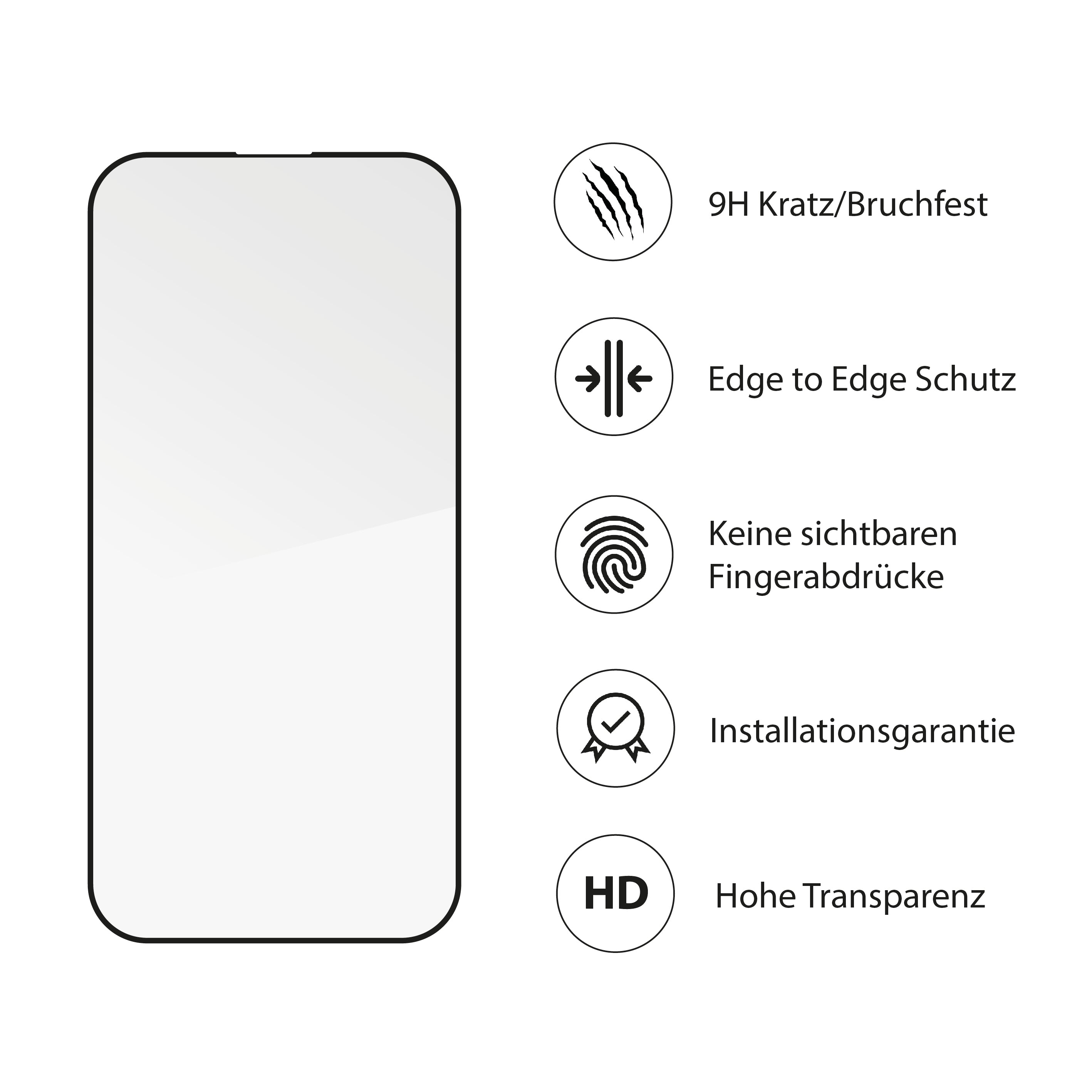 Displayschutzglas