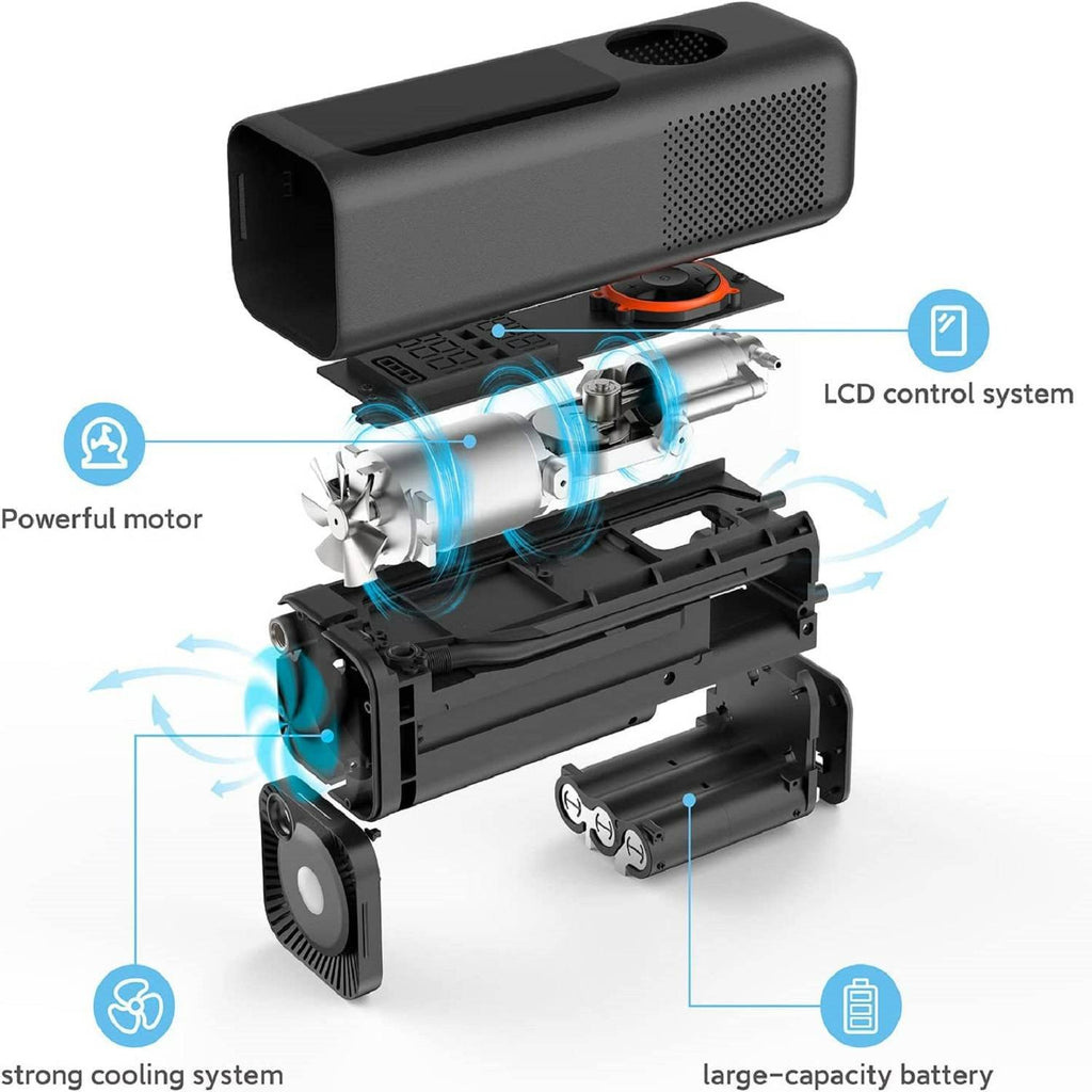 QiCYCLE Elektrische Luftpumpe 150PSI