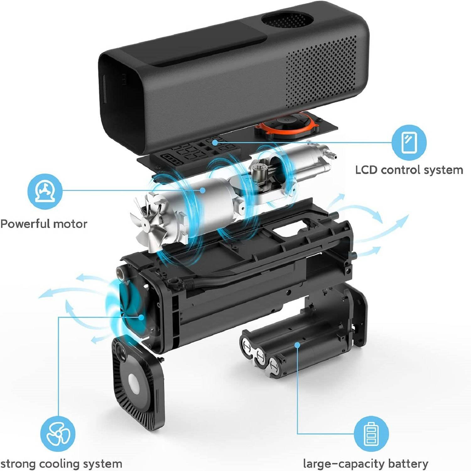 QiCYCLE Elektrische Luftpumpe 150PSI