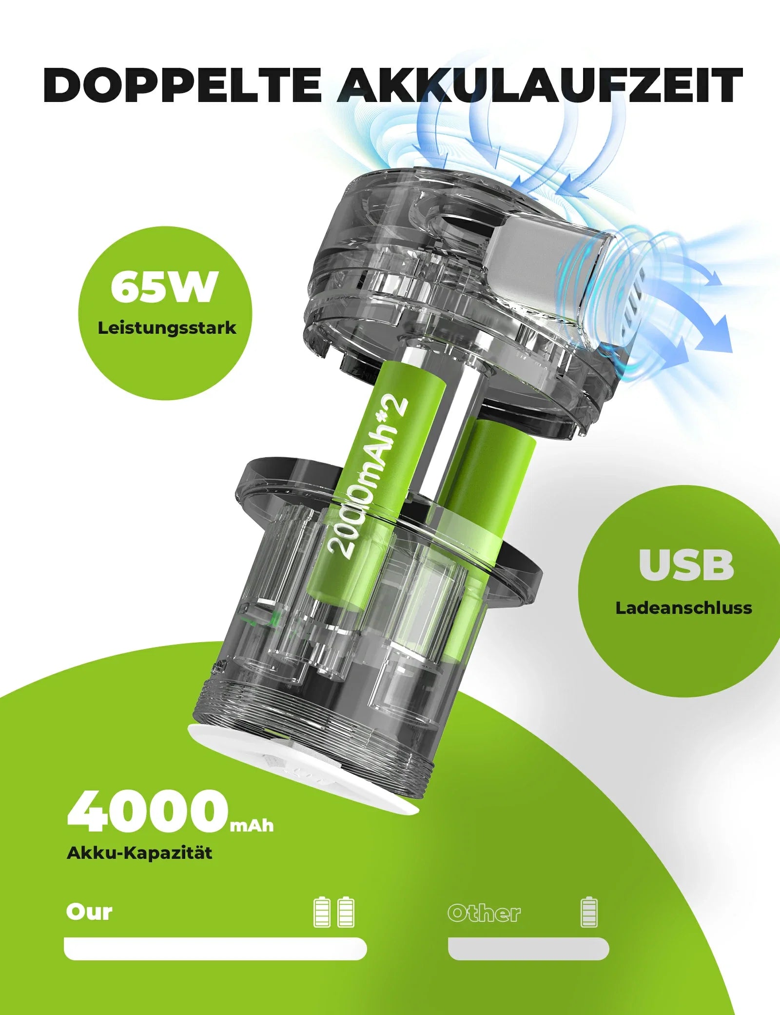 Qunature Elektrische Luftpumpe 2 in 1 Aufblasbar und Ablassen 2000 mAh Wiederaufladbar Akku