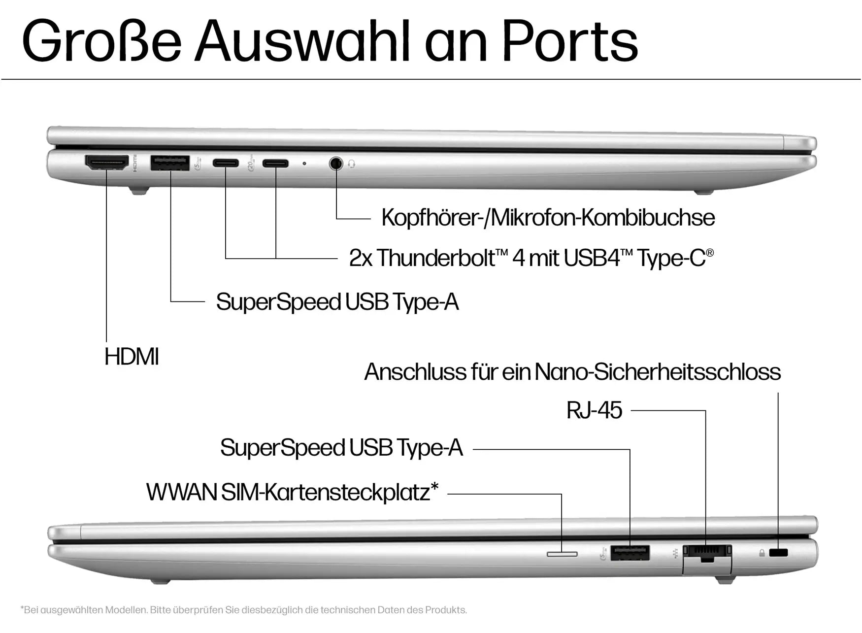 HP Probook 460 G11 / AD0W9