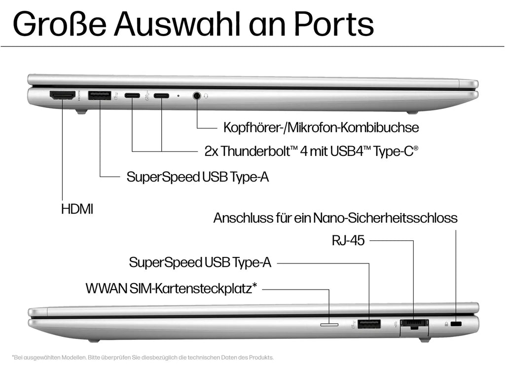 HP Probook 450 G10 / 816P1